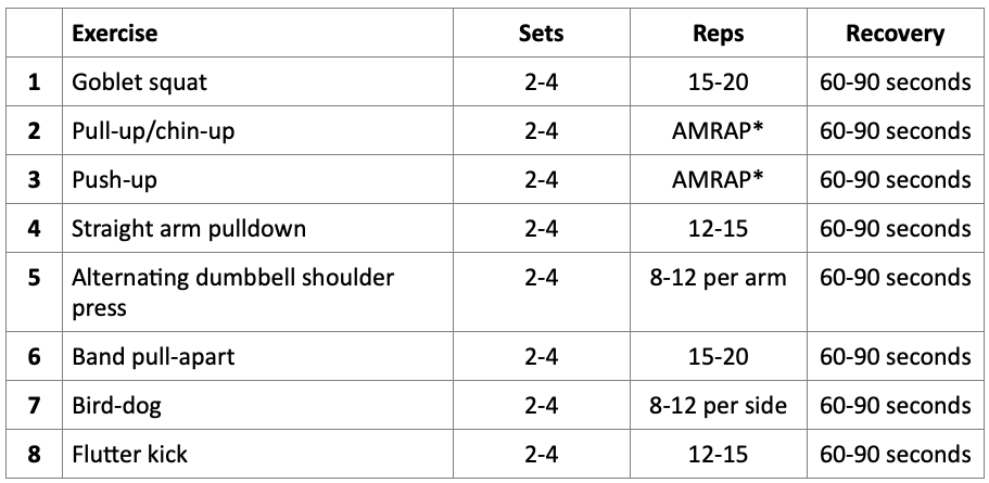 Dumbbell workout for discount swimmers