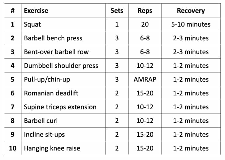 20 rep squat online routine