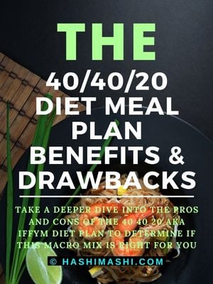 Featured image showing shrimp and noodles on a black plate with text overlay: “The 40/40/20 Diet Meal Plan Benefits & Drawbacks.” Explains the pros and cons of this macro-based flexible eating plan.